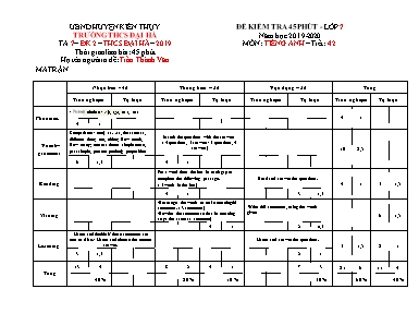 Ma trận và đề kiểm tra 45 phút môn Tiếng Anh Lớp 7 - Tiết 42 - Năm học 2019-2020 - Trần Thành Văn (Có đáp án)